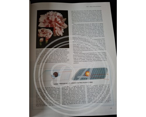 Milestones of the 20th Century (Published by Verlag Das Beste / Reader's Digest)