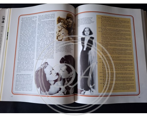 Milestones of the 20th Century (Published by Verlag Das Beste / Reader's Digest)